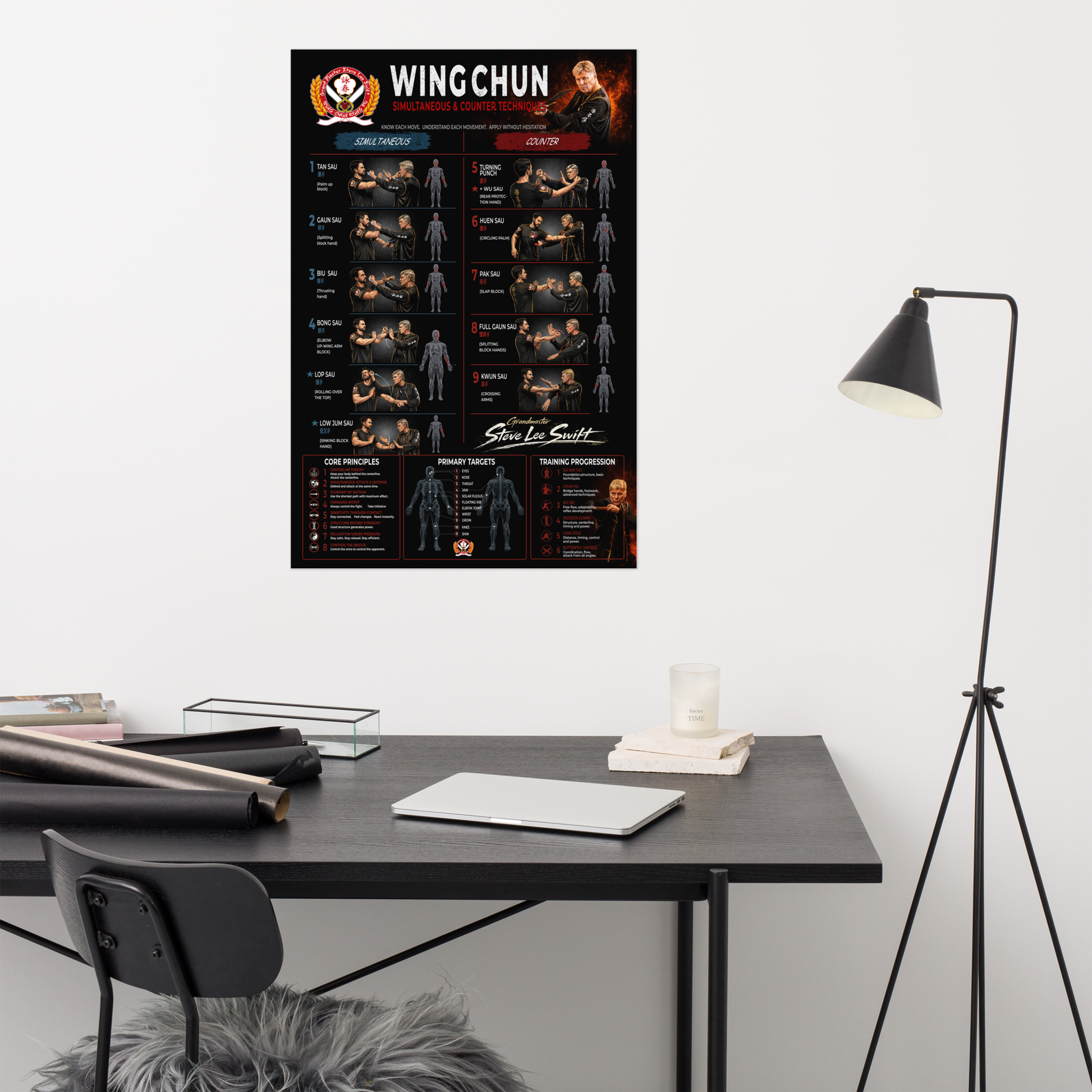 Wing Chun Simultaneous & Counter Techniques Training Poster